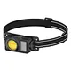 led headlamp