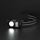 led headlamp